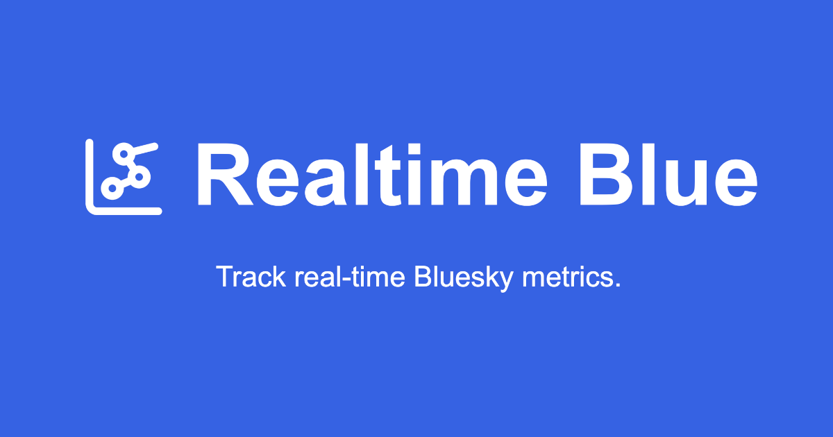 A screenshot of Realtime.blue